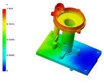 FEA Design service FEA Design service