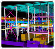 Structural Model