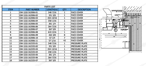 BIM for Interior Design