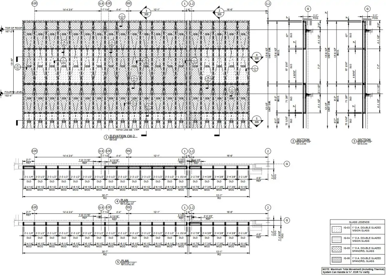 Facade Shop Drawings