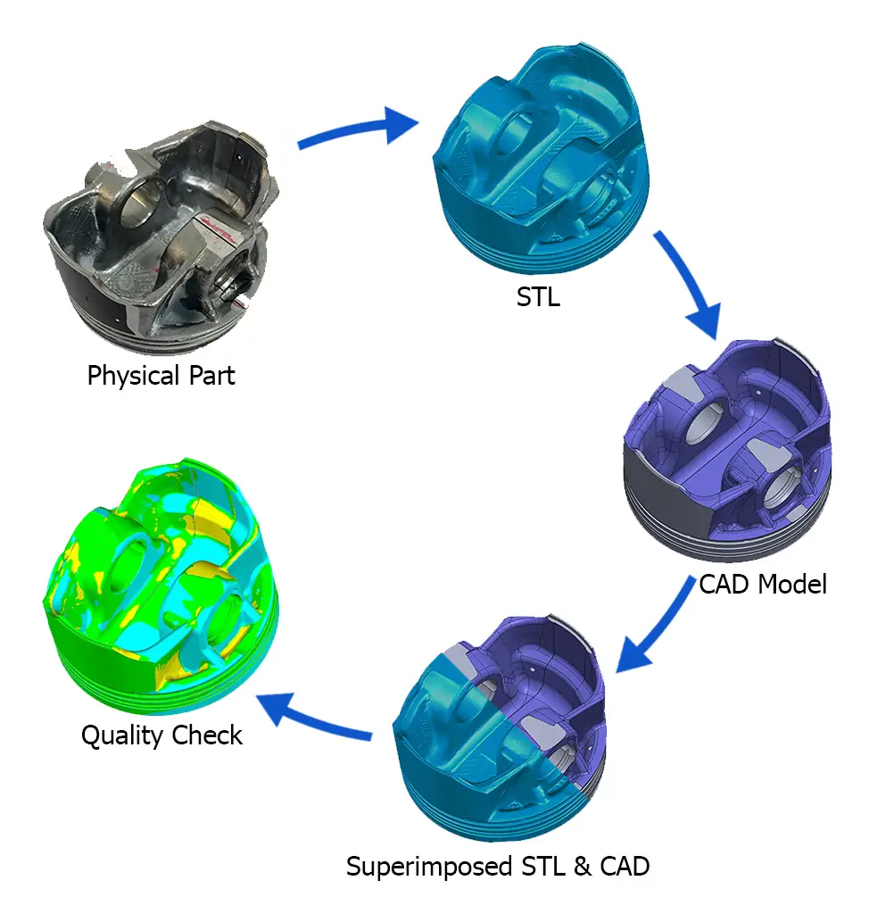 Millwork shop drawings